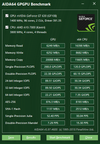 GeForce GT 630 GPGPU